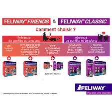 Feliway classic outlet friends