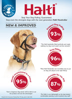 HALTI - Head Collar Harness - Red - Size 4