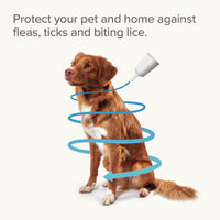 Beaphar - FIPROtec Combo for Small Dogs - 6 pipettes