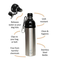 Lick n Flow - Pet Water Bottle Black - 250ml