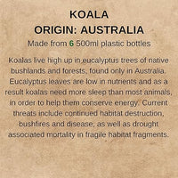 Pet Love - Resploot Tuffles Koala
